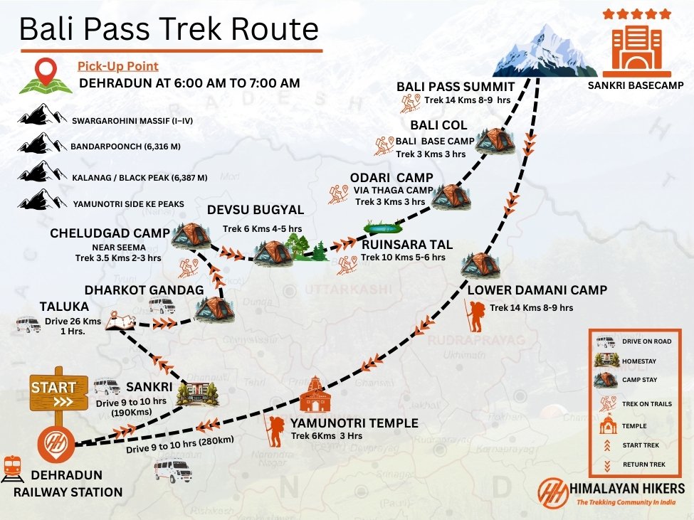 Bali Pass Trek Trek Map