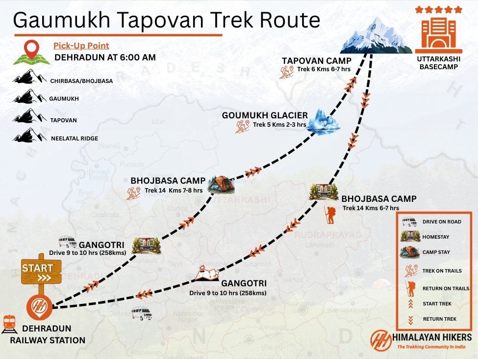 Gaumukh Trek Trek Map