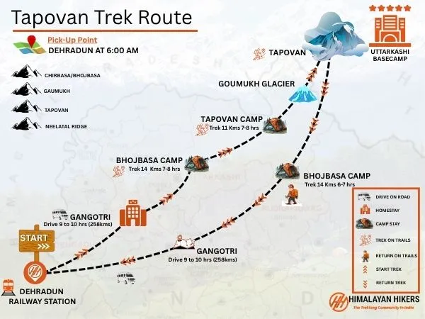Tapovan Trek Trek Map