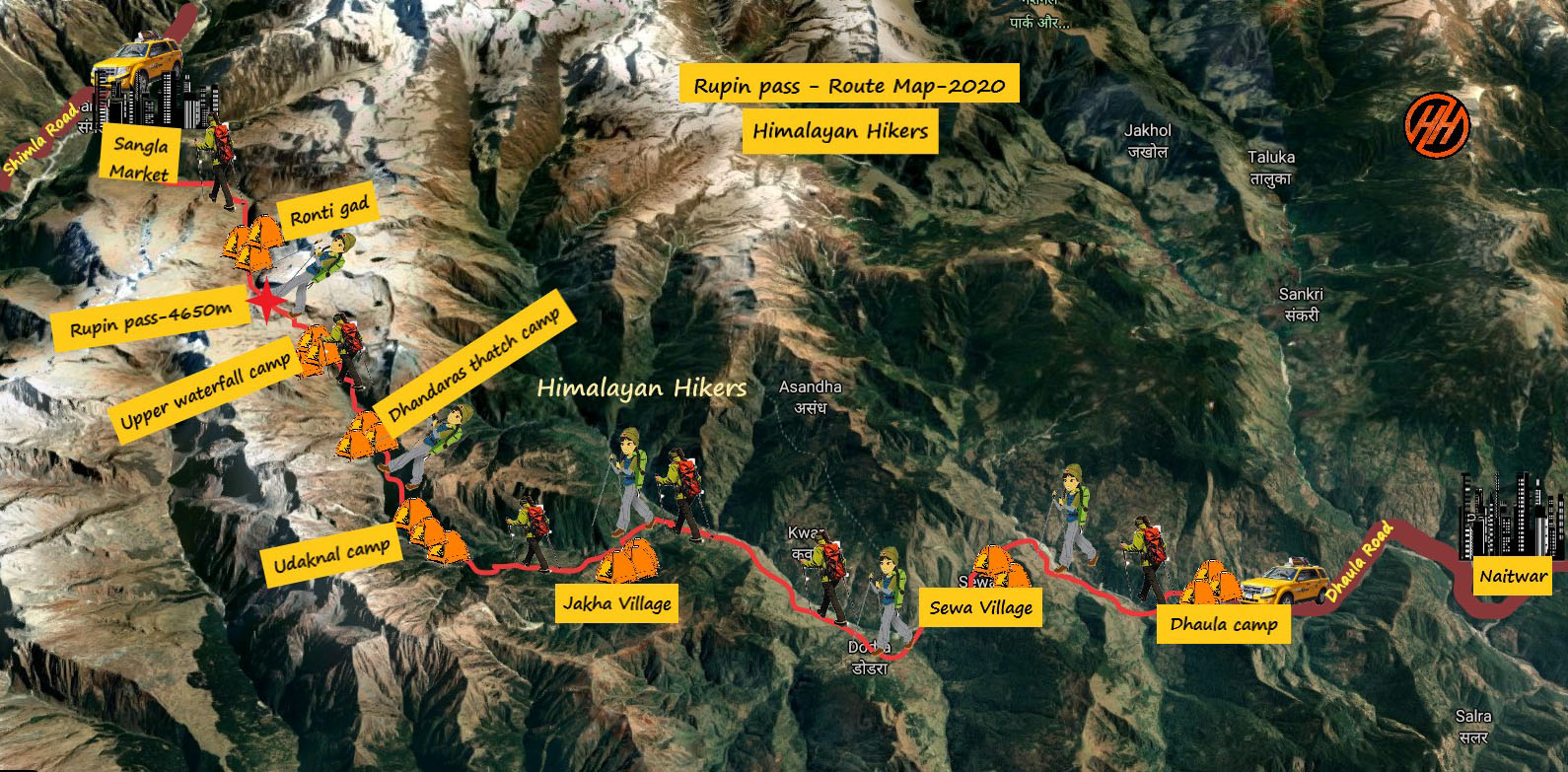 Rupin Pass Route Map