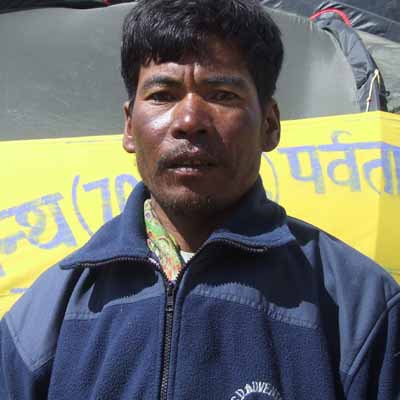 Mr. Shravan Thapa