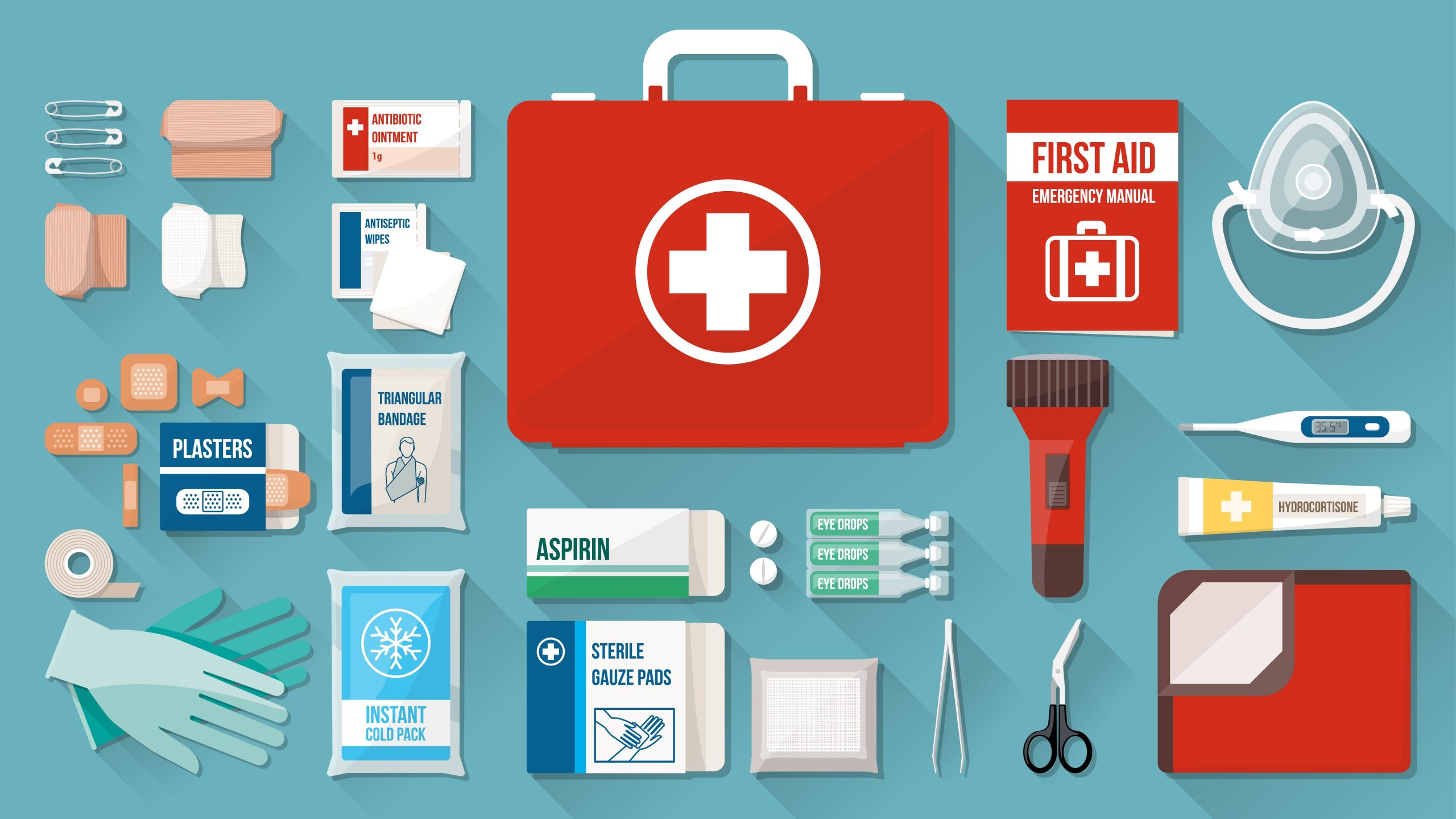 High altitude medical kit for trekkers